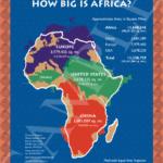 How Big is Africa